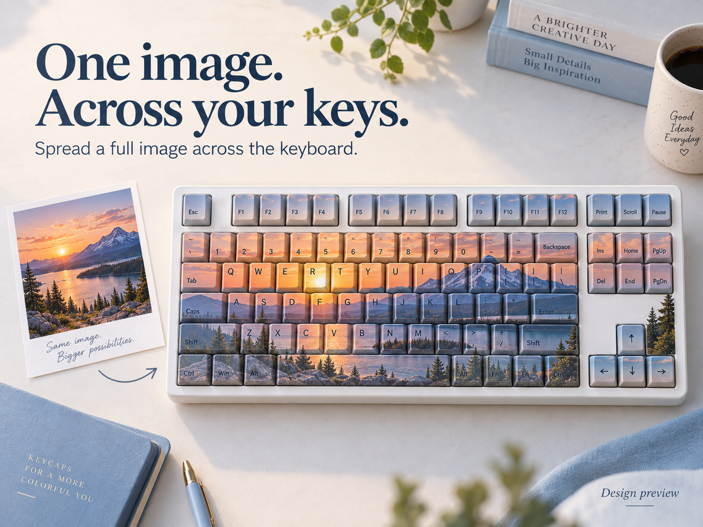 Continuous image mapping concept: one image is divided across multiple keycaps.