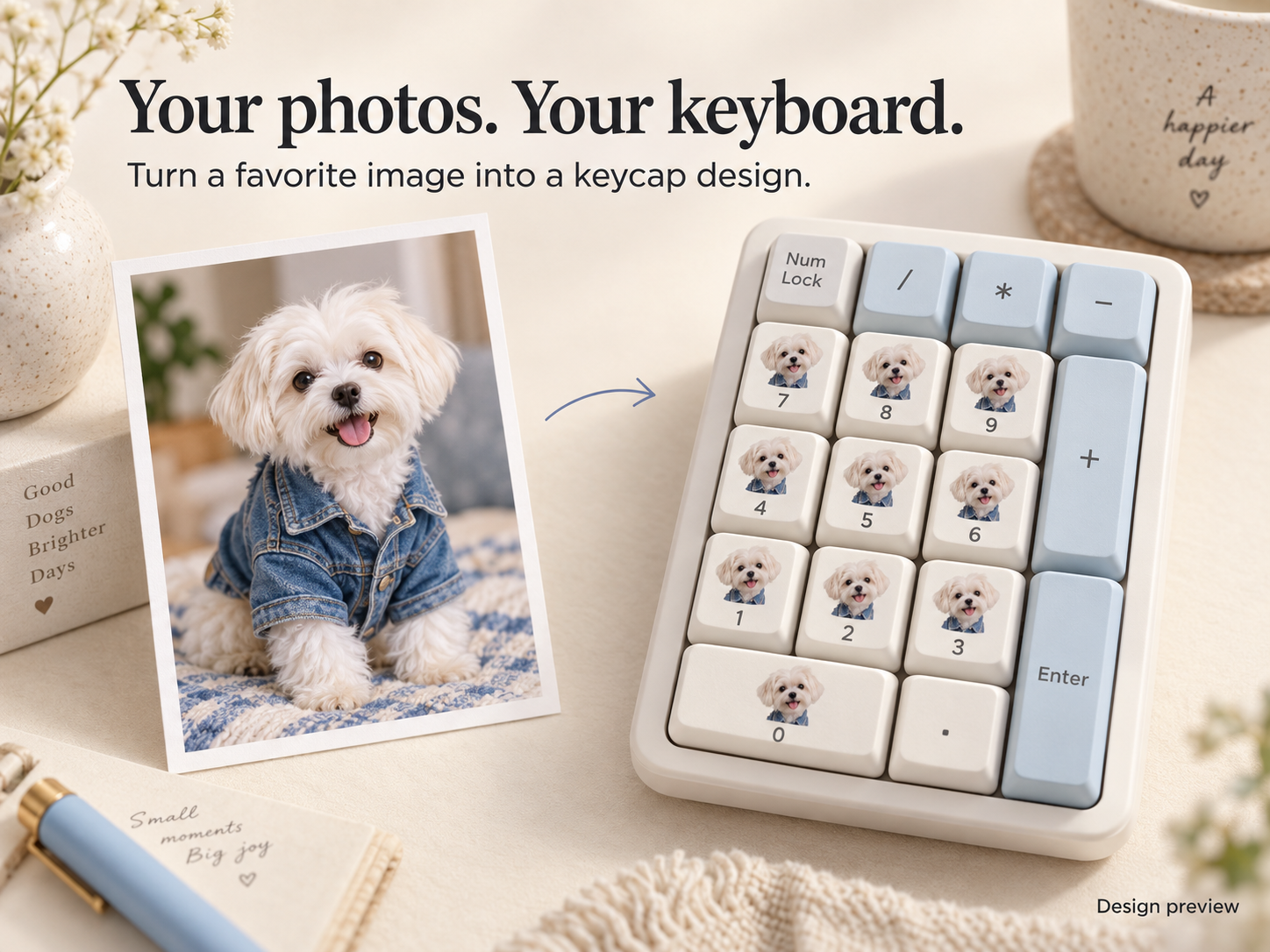 Photo customization concept. Use a transparent source image when you want the keycap material to remain visible around the subject.