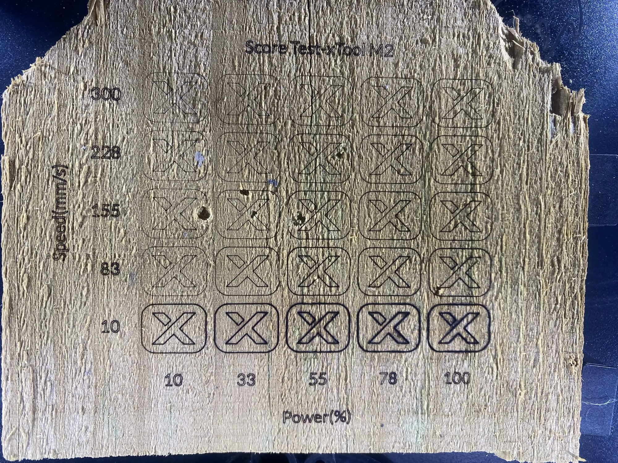 Test Grid Made On Lowes Treated Fence Board Scrap