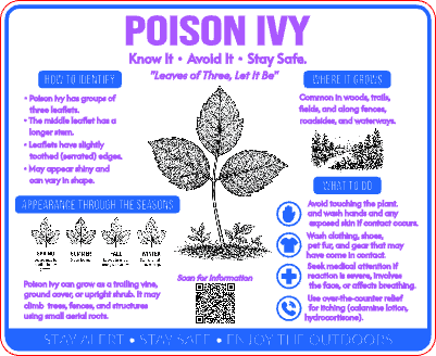 Poison Ivy Identification and Safety Information Trail Sign - Free
