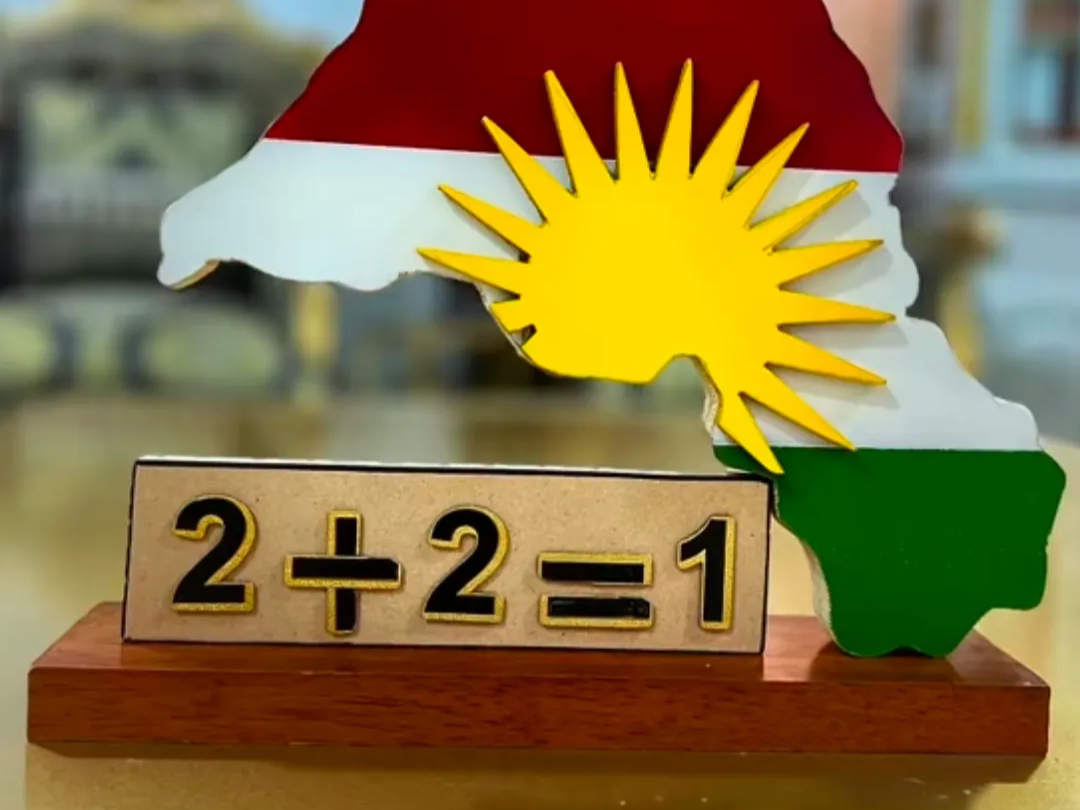 Kurdistan Flag Map Desk Sign with Mathematical Equation