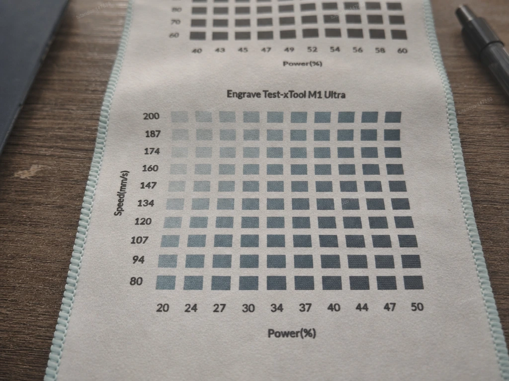 Tableau de test de paramètres de puissance et de vitesse sur tissu