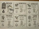 [Laser cut and engrave] Mon signe, mon anniversaire, mon cadeau. Porte clé, jeton de caddie (12 signes du zodiaque)
