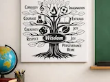 [Laser cut and engrave] Tableau mural éducatif L'Arbre de la Connaissance avec valeurs inspirantes