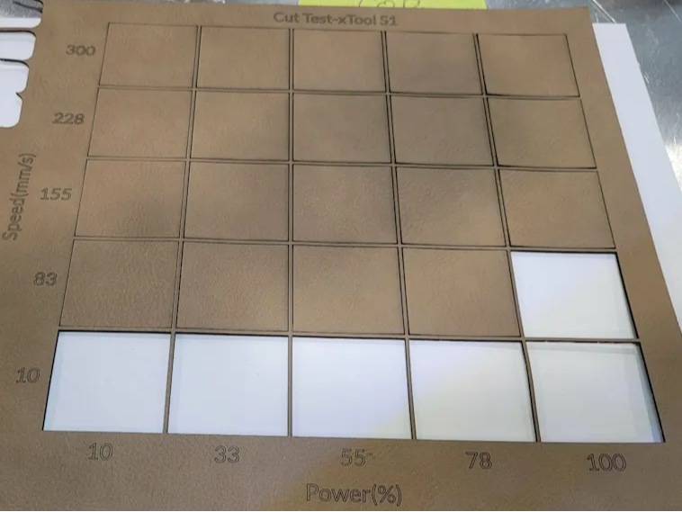 Cut settings for Beige to Black Leatherette