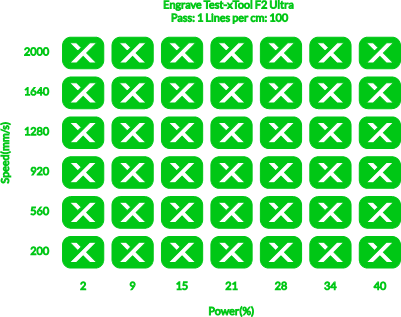 box grid test.xs