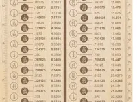 [Laser cut and engrave] Fraction to Decimal Conversion Chart Reference Tool