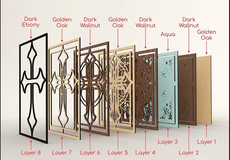 [Laser cut and engrave] Intricate Layered Wooden Cross Wall Art with Gothic Floral Motifs