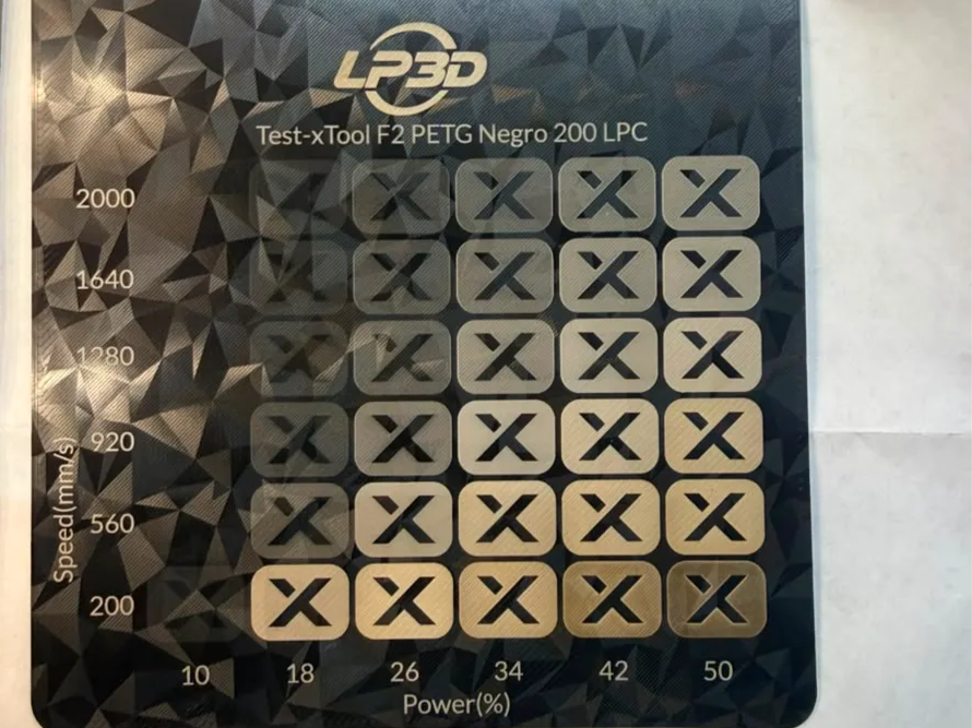 Tabla de prueba de parámetros de potencia y velocidad para materiales (PETG)