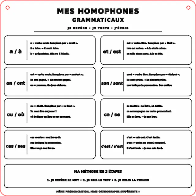 orthographe.xs