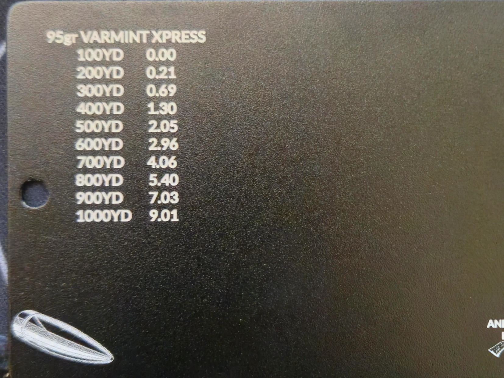 95gr Varmint Xpress Ballistic Drop Chart Reference Card