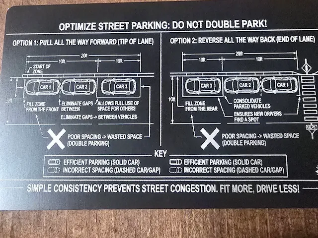 parking diagram for the parkingly challanged:D