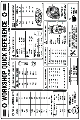 Workshop Quick Reference.xs