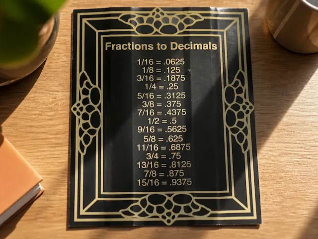 Fractions to decimals chart