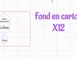 [Laser cut and engrave] Mon signe, mon anniversaire, mon cadeau. Porte clé, jeton de caddie (12 signes du zodiaque)