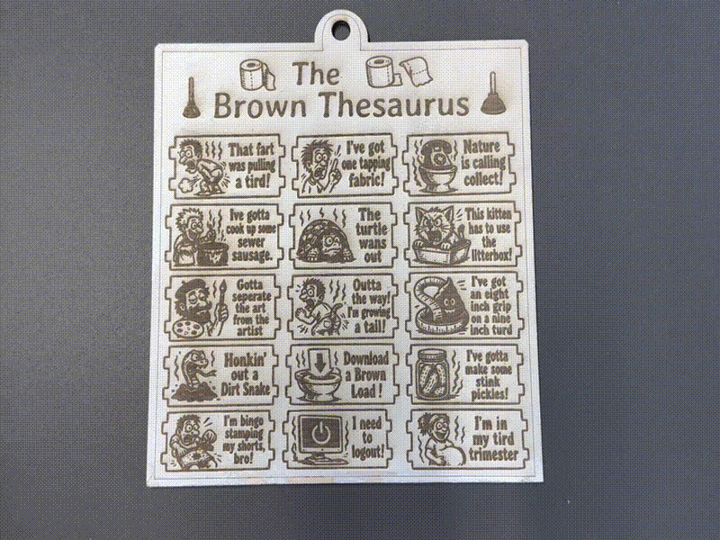 The Brown Thesaurus Funny Bathroom Humor Wall Sign