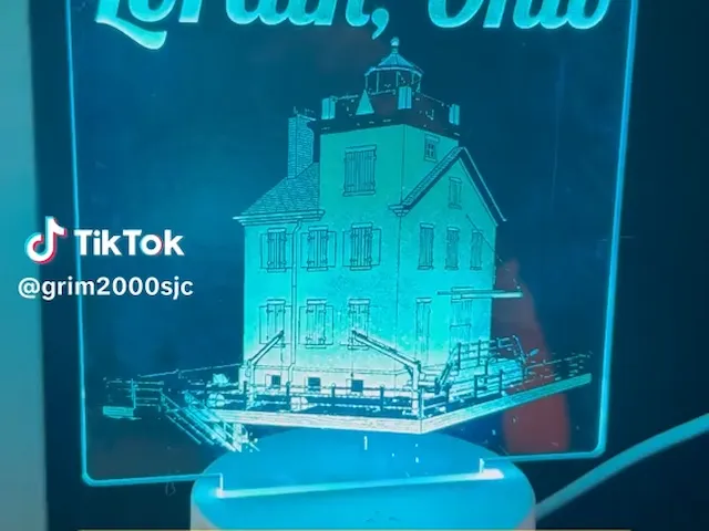 Lorain Ohio Lighthouse LED Acrylic Night Light