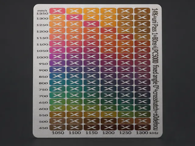 stainless steel colour chart