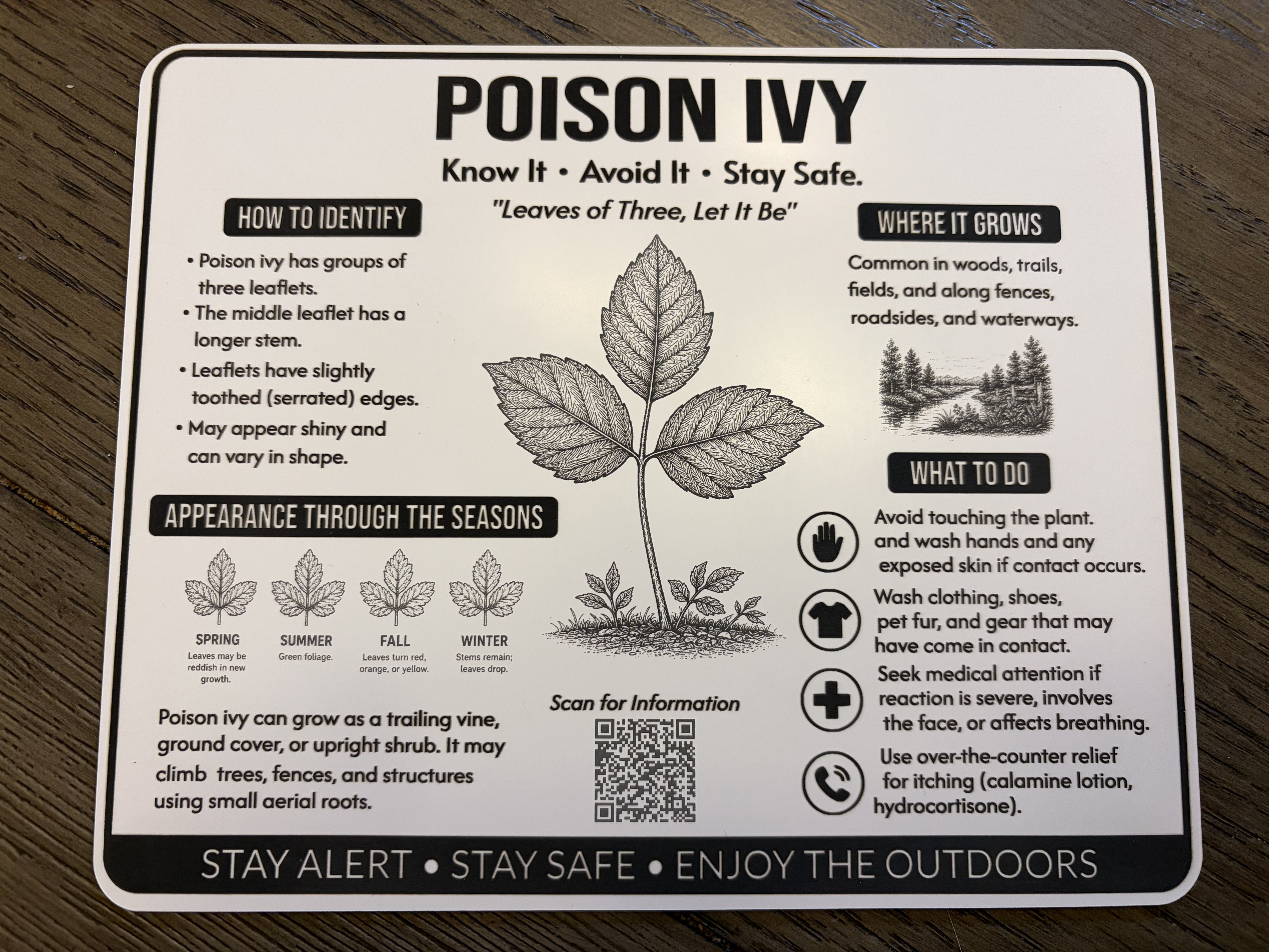 Poison Ivy Identification and Safety Information Trail Sign - Free