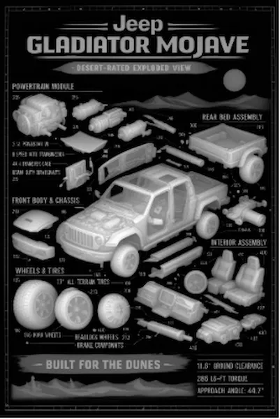 2026JeepGladiatorMojaveBlueprint.xs