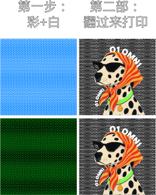 Naked-eye 3D Puppy Sign – Page Example.xs