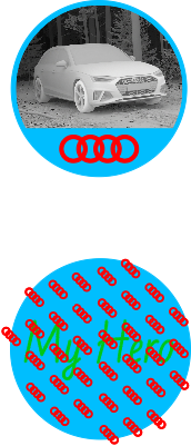 Audi A4 Wagon Coin.xs