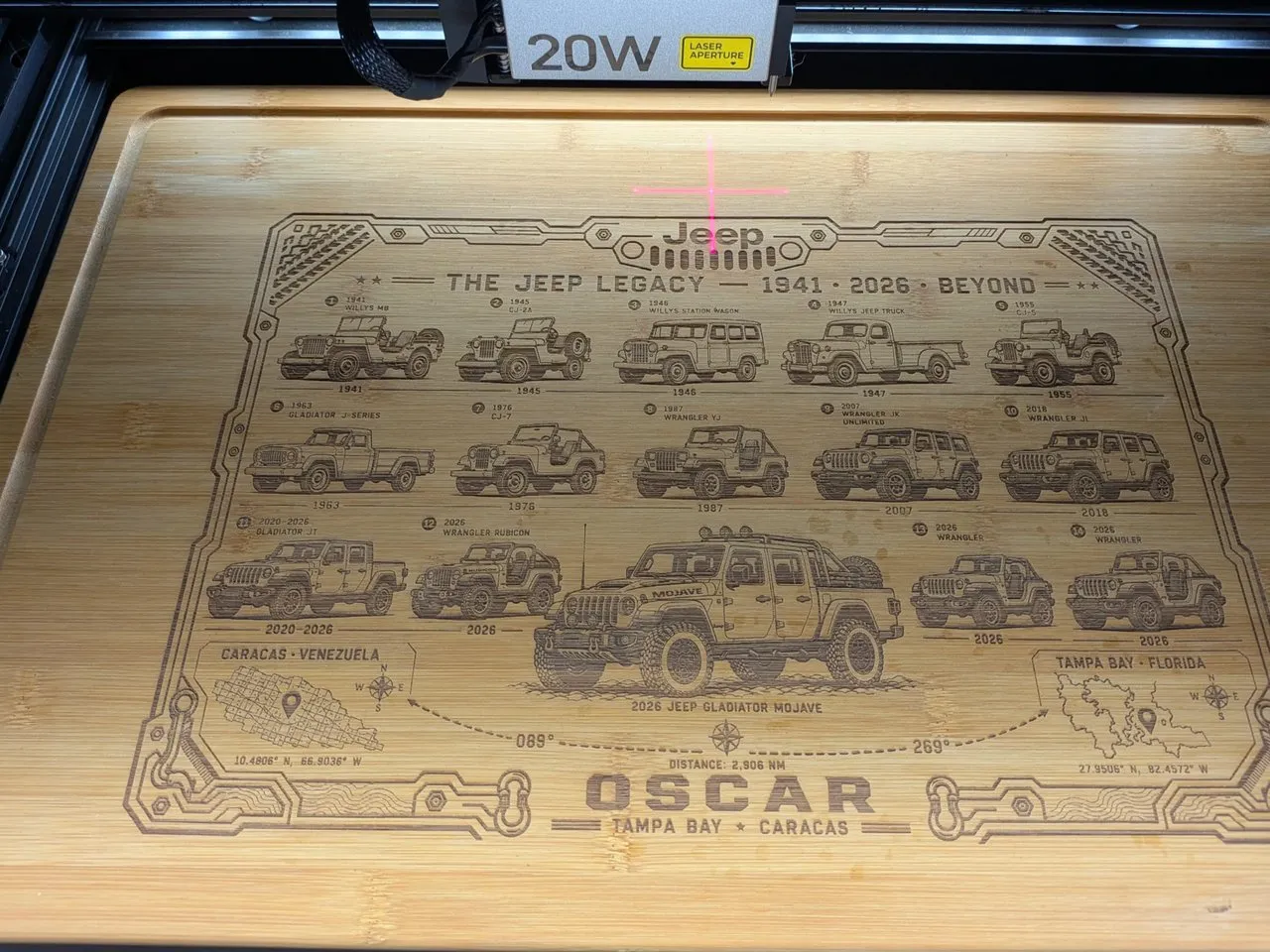 [Laser cut and engrave] Jeep Legacy Evolution Bamboo Cutting Board with Vehicle Timeline and Map